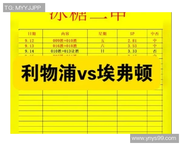 为什么足球比赛通常安排在周末而周日的比赛较少情况分析